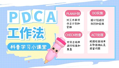 PDCA工作法科普学习课程封面