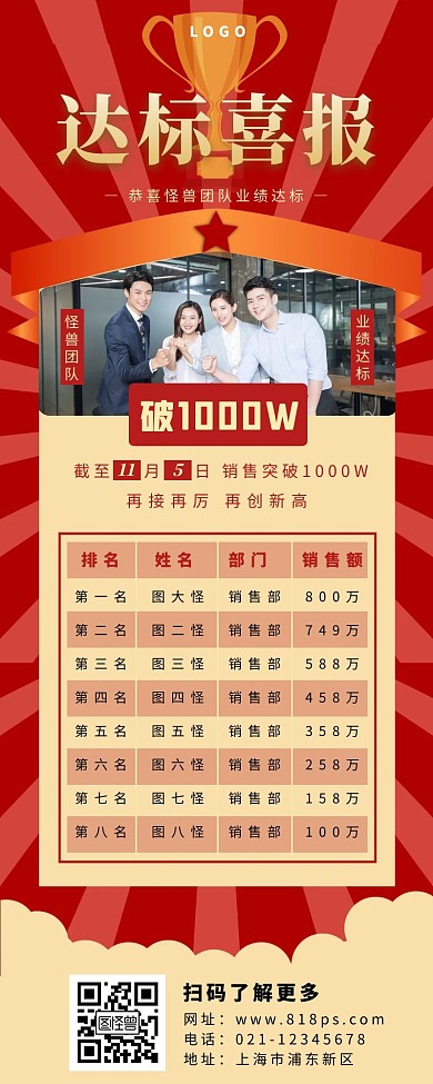 达标喜报长图红色大气奖杯团队
