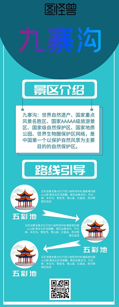 九寨沟旅游景区引导易拉宝