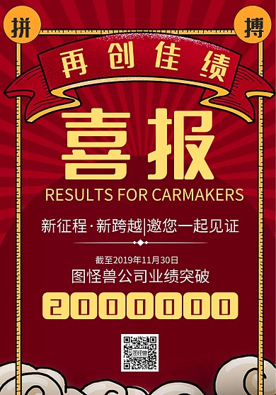 扁平风企业业绩喜报