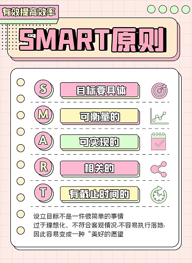 孟菲斯风格SMART原则小红书科普用图