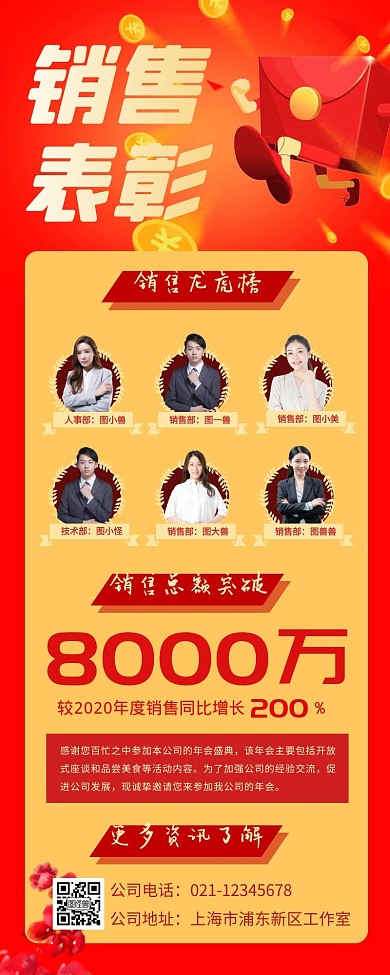 表彰销售喜讯喜报人员名单长图