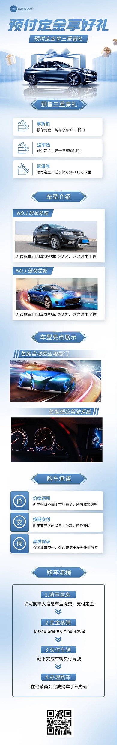 新能源汽车预售文章长图