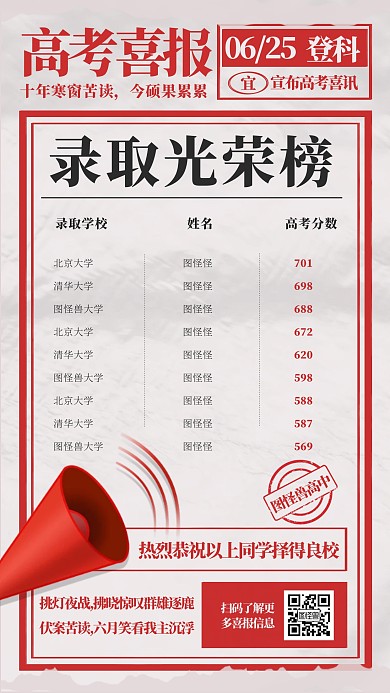 高考复古报纸风录取通知书考试喜报手机海报