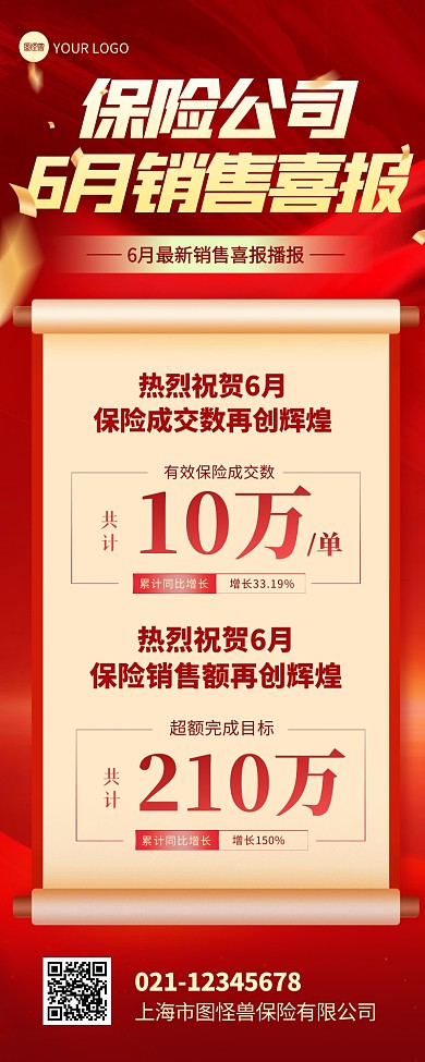 保险公司6月销售喜报数据宣传创意营销长图