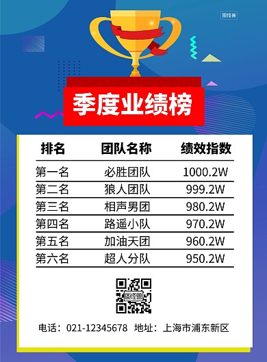 蓝色业绩公布榜公告简约竖版海报