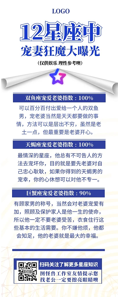 蓝色简约关于星座营销长图