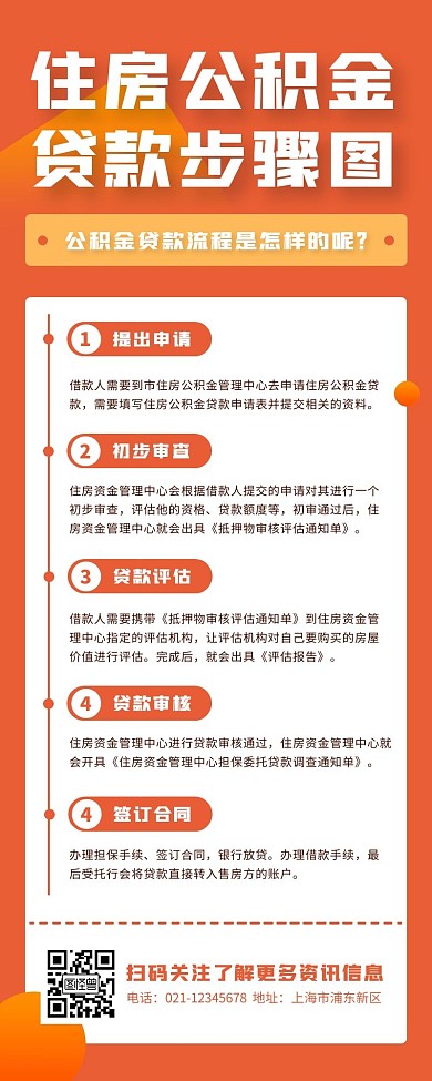 橙色扁平公积金贷款步骤介绍营销长图
