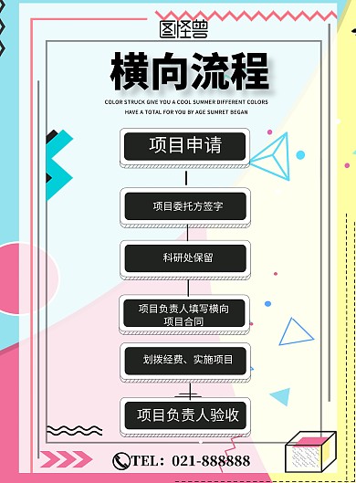 横向流程简约宣传印刷海报