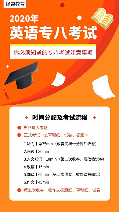 英语专业八级考试注意事项手机海报