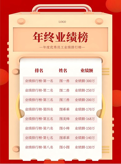 年终业绩排行榜红色简约竖版海报