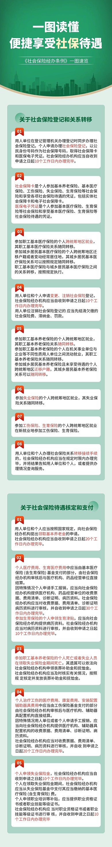 社保待遇知识科普文章长图