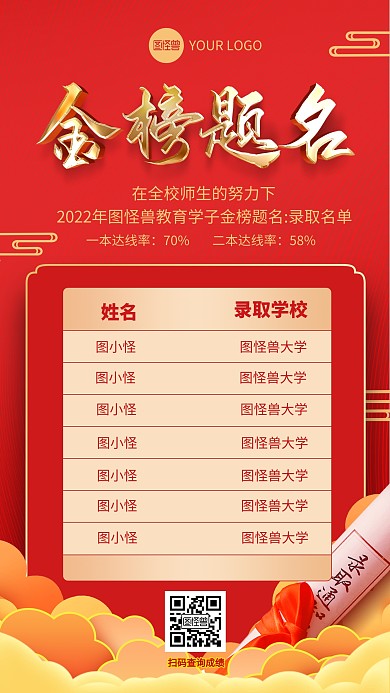 原创高考喜报贺报金榜题名录取通知手机海报