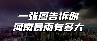 一张图解读河南暴雨公众号封面首图