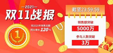 原创淘宝双十一战报红色大气电商海报