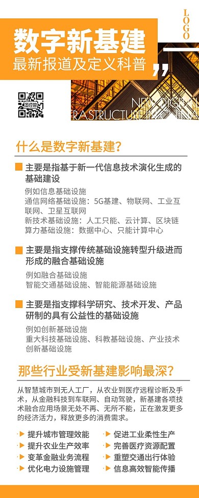 中国数字新基建科普新闻摄影营销长图