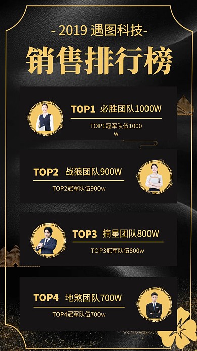 黑金风年度销售排行榜手机海报