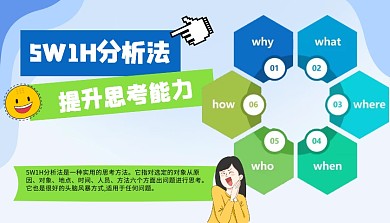 5W1H分析法科普模型课程封面