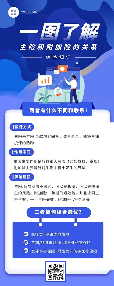 蓝色渐变风主险和附加险知识科普营销长图