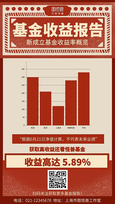 复古基金收益报告图表海报