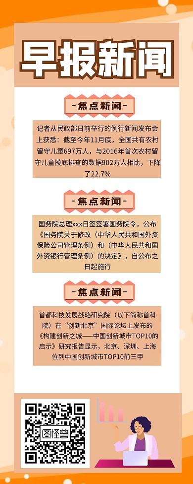每日早报快讯最新资讯长图