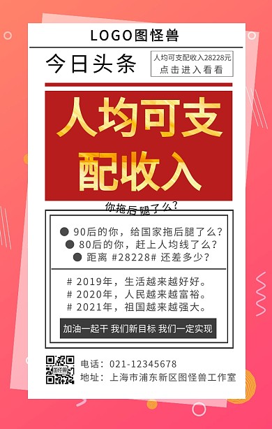 孟菲斯人均可支配收入海报