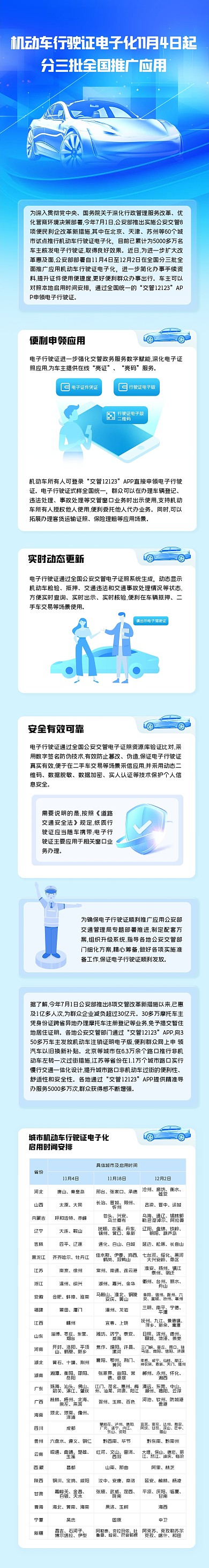 机动车行驶证电子化全国推广应用文章长图