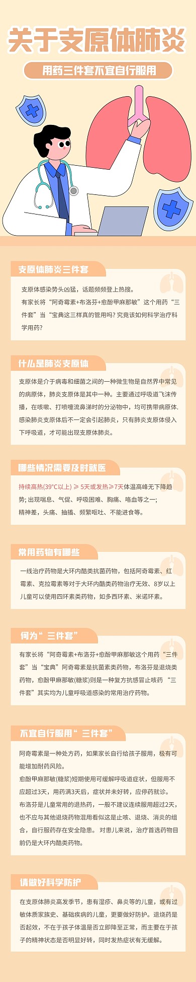 支原体肺炎三件套不宜自行服用文章长图