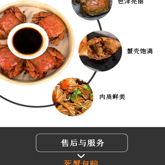 大闸蟹海鲜淘宝黄红详情页