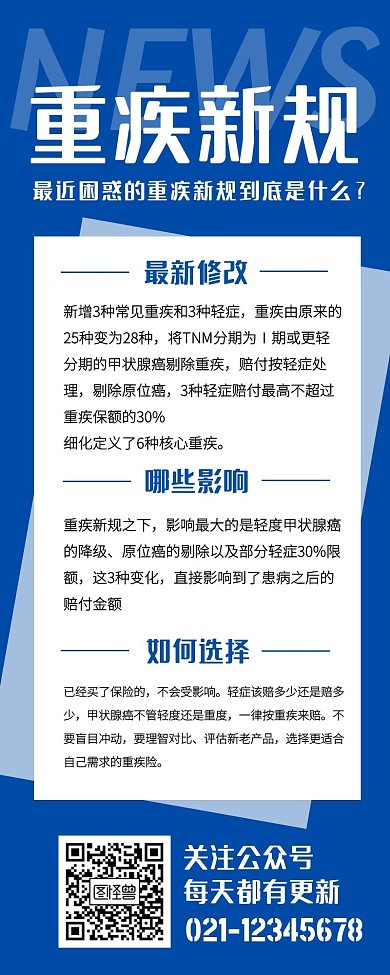 蓝色简约大气重疾新规长图