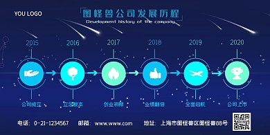 科技风蓝色圆形线条时间轴海报