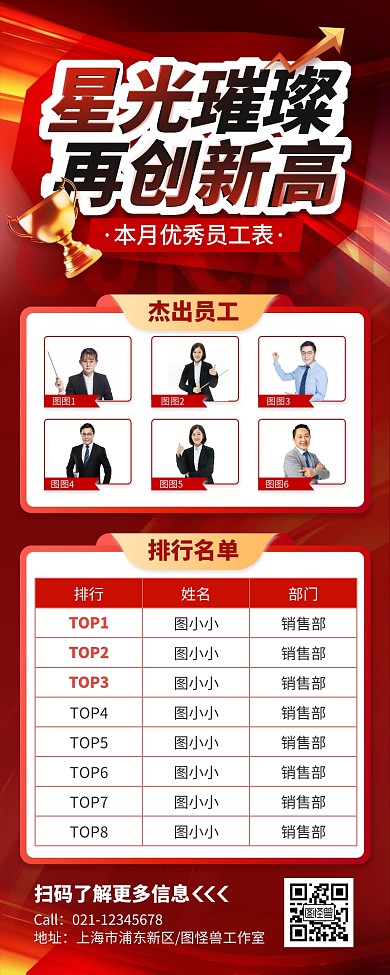 优秀员工排行业绩表扬喜报贺报战报营销长图