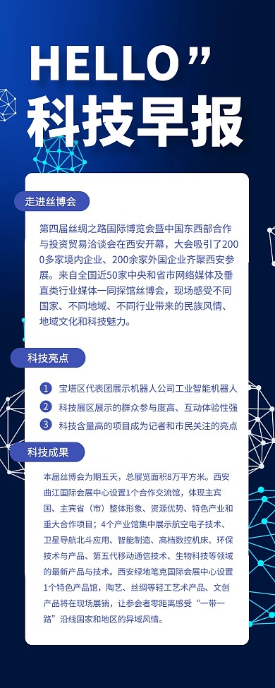 蓝色大气科技早报快讯长图