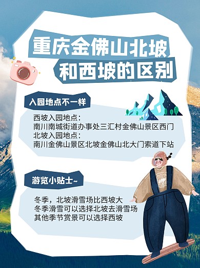 社会民生重庆旅游科普小红书内页配图