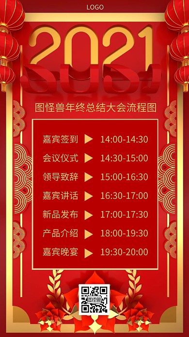 原创红色喜庆年终总结流程图手机海报