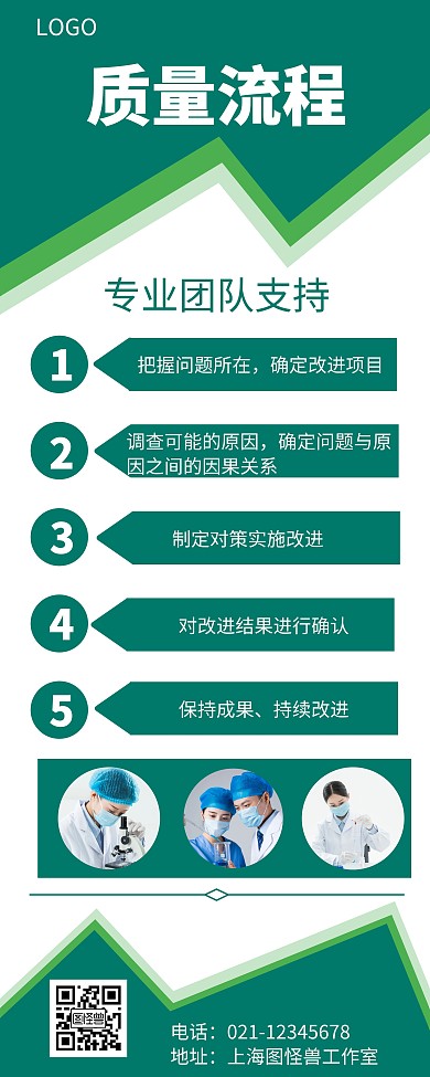 2020创意绿色质量流程易拉宝
