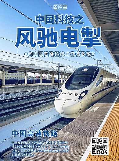 风驰电掣高铁铁路背景简约蓝色在线海报制作