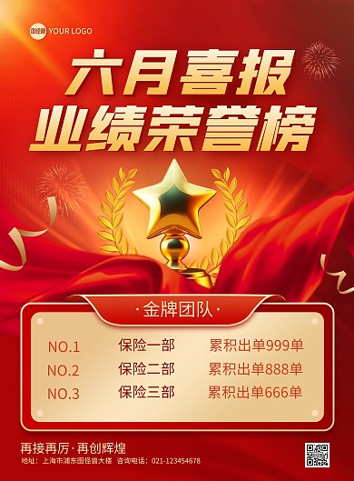 保险业绩喜报宣传印刷海报