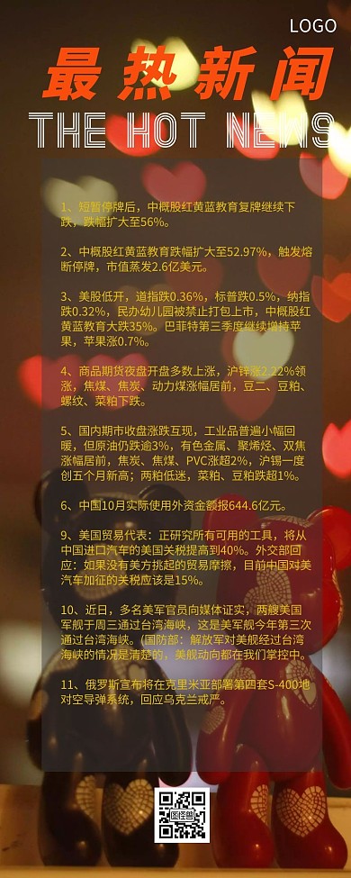最火简报大火新闻红色大气营销新闻长图