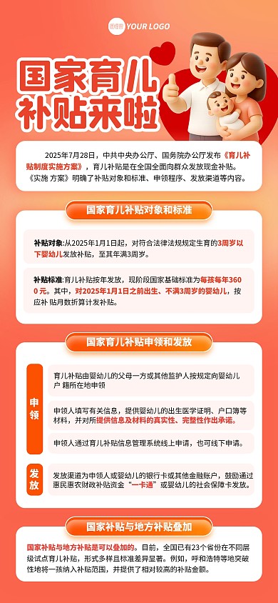 国家育儿补贴科普宣传海报