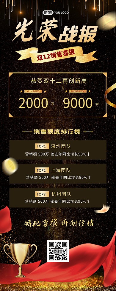 企业销售喜报战报榜单黑金大气印刷易拉宝