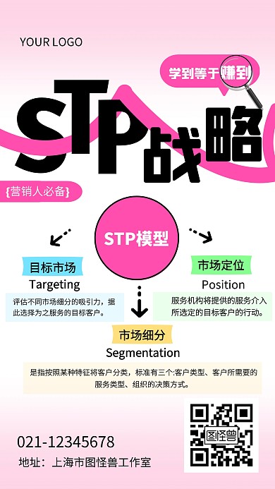 STP战略模型科普用图手机海报