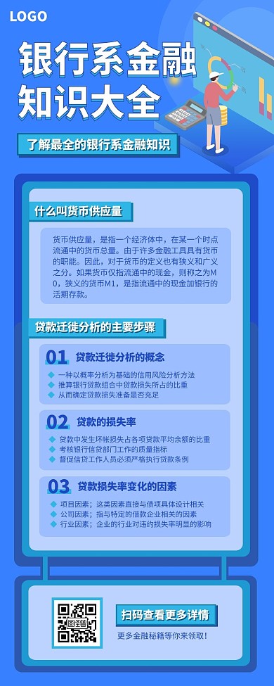 金融知识蓝色商务宣传文章长图