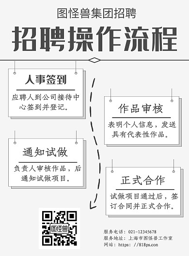 极简灰色系公司招聘操作流程展示海报