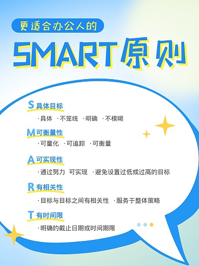 smart原则模型小红书封面