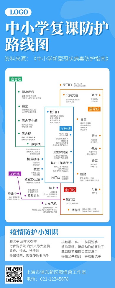 全国中小学复课防护路线营销长图