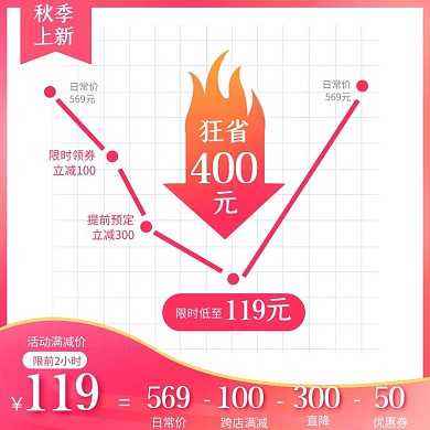 渐变创意秋季上新价格曲线淘宝电商主图