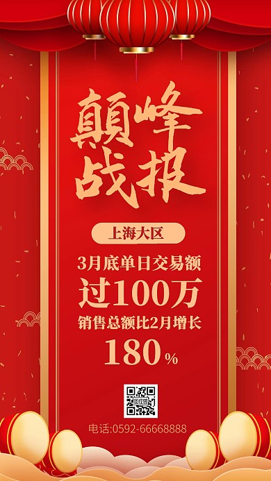 红色大气风企业成绩单喜报手机海报