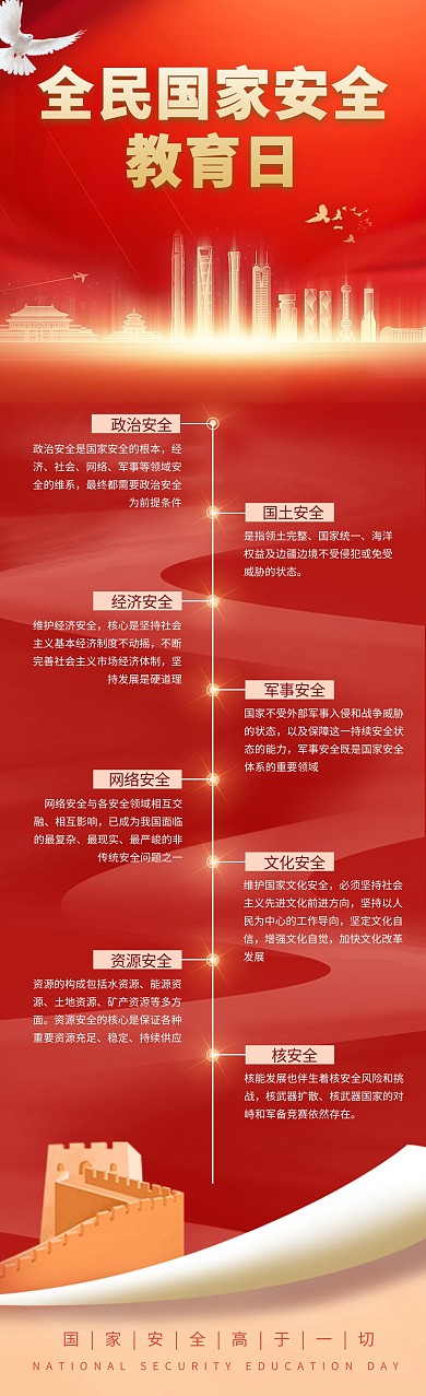 国家安全教育日文章长图