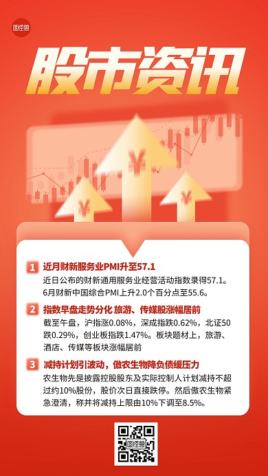 每日股市资讯弥散风海报